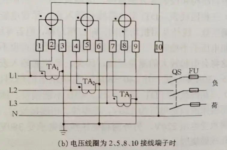 (2)三相三线表(3×380v,ds型,)配接电流互感器接线原理图如图所示