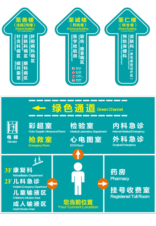 米炎 医院地贴定制广告加厚耐磨防水箭头地面指引导向指示标识牌 心胸