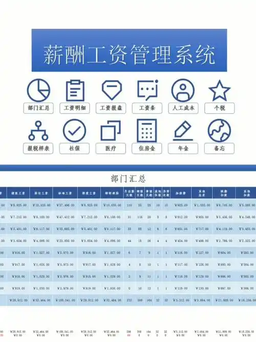 薪酬工资管理系统