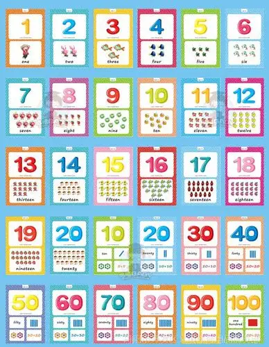 启蒙数字大卡片英语闪卡宝宝早教number亲子幼儿园英文教师教具
