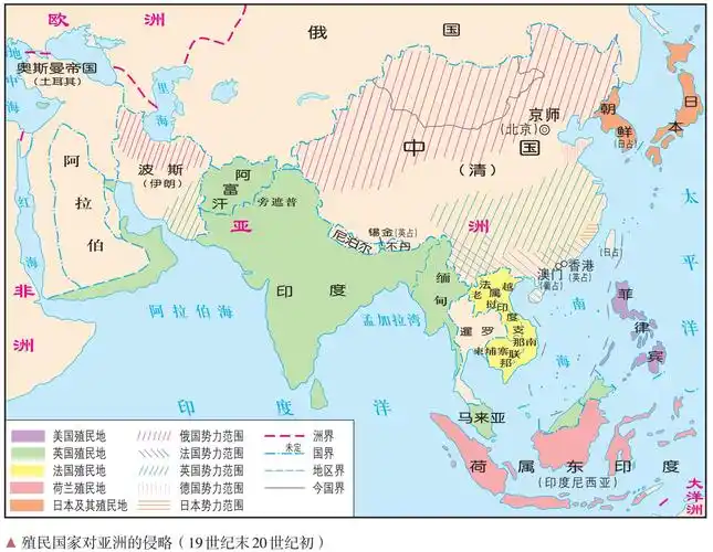 05世纪之交的世界格局