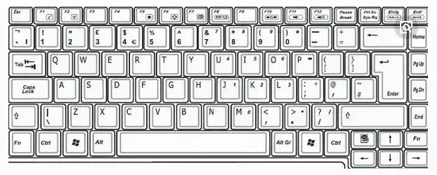 谁能发一张电脑键盘高清图,要每个键都清楚的.