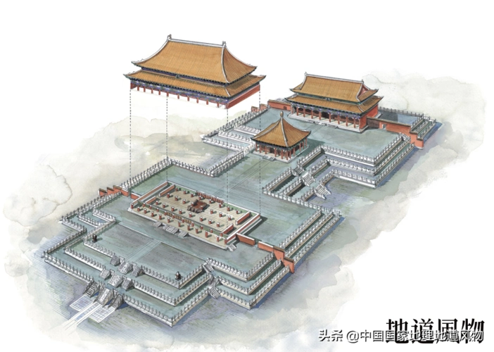 便也托出核心中的核心,即外朝的中心三大殿,太和殿,中和殿,保和殿;与