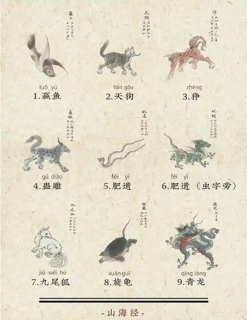 《山海经》中的奇珍异兽.#绘画#跟着抖音学画画#插画#图文扶 - 抖音