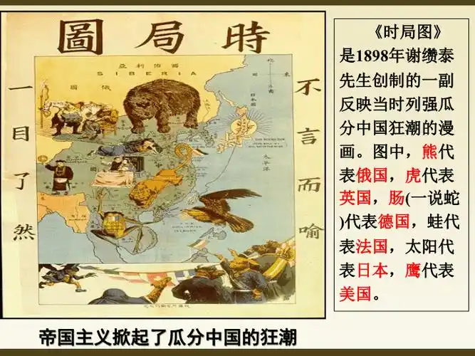 人民的怒吼——义和团运动 北洋舰队全军覆没 漫画:列强瓜分中国 《时