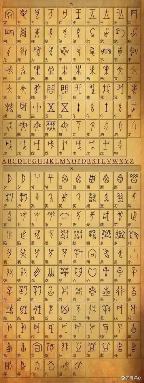 1000余个甲骨文汉字对照表:穿越三千年风雨,记录大一统中华文化