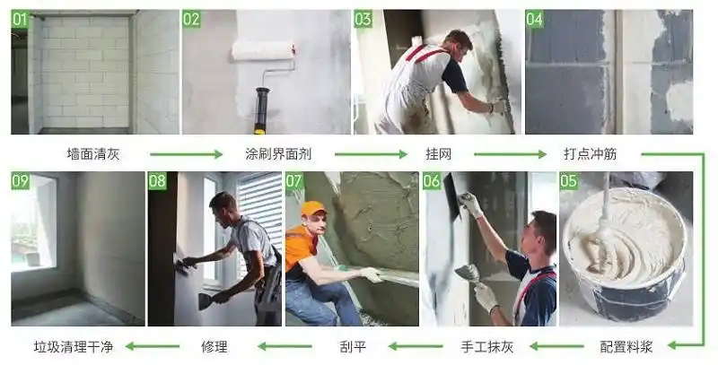 轻质石膏粉内墙抹灰施工工艺