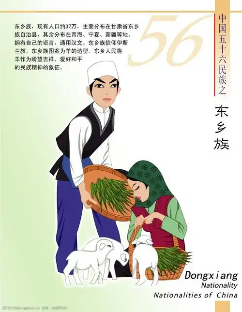 关键词:56个民族 东乡族 民族文字介绍 psd分层素材 源文件库 150dpi