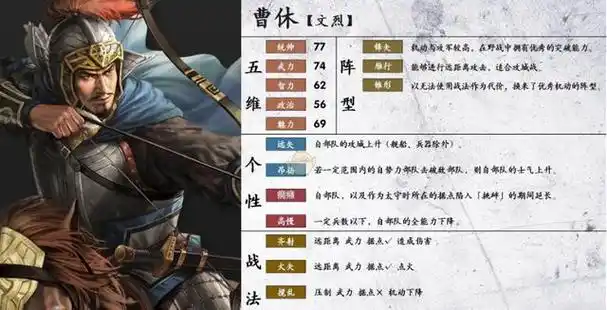 曹操,曹仁,曹洪,夏侯惇,夏侯渊,曹休和曹真,这些曹家宗室一代二代三代