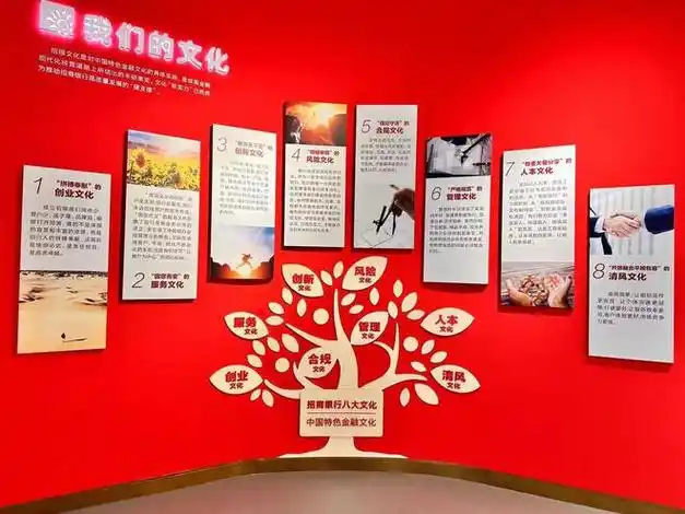 青岛金融监管局深入推进中国特色金融文化根植金融业态