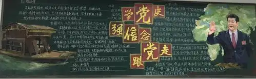 附中各班级积极开展"学党史,强信念,跟党走" 主题黑板报评比活动