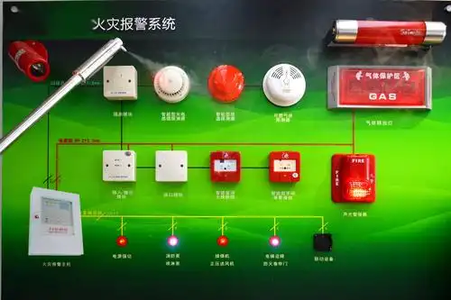 火灾自动报警系统主要分那几块呢?-浙江中保消防技术有限公司