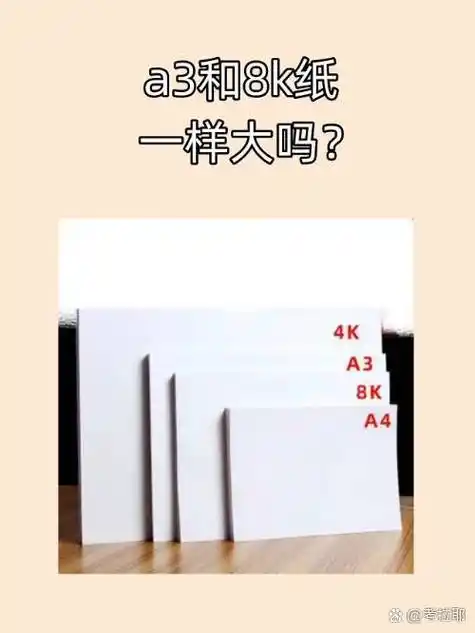 a3和8k纸一样大吗? 不一样.