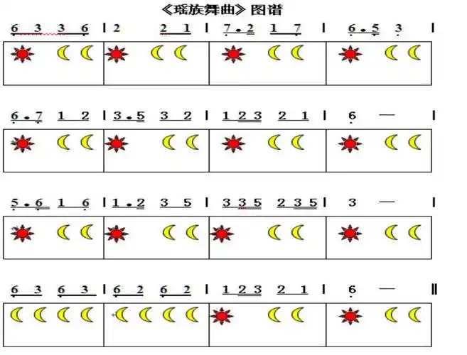 打击乐教学中的图谱运用——会川幼儿园园本培训
