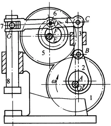 图1 【答案】该机构的运动简图如图2所示