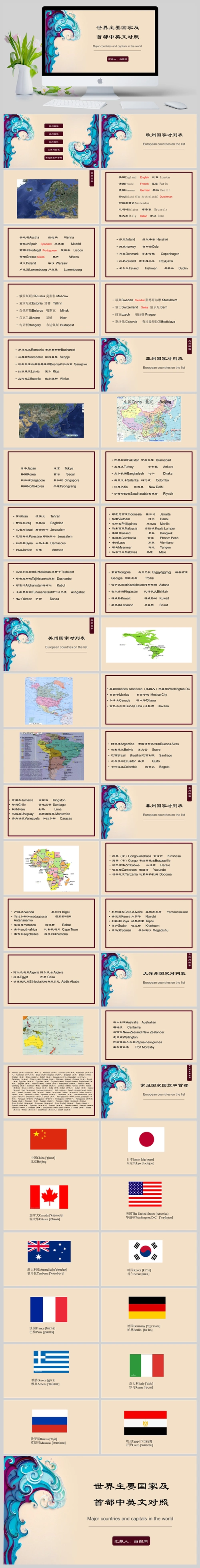 世界主要国家及首都中英文对照各国首都ppt模板