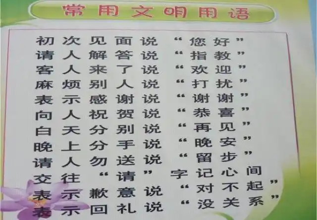 生活中文明礼貌用语知多少