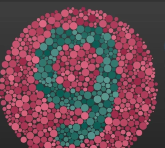 于是对于色盲的分类,也包                    所谓色弱就是分辨色彩