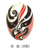 > 查看版本 [3]凡两边不一样之脸谱,都叫作歪脸,大致是表示眼斜心不正