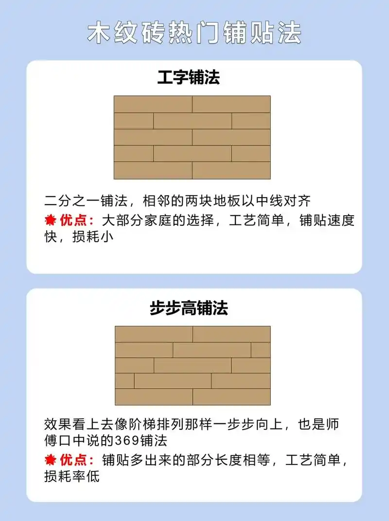 木纹砖的10种常见铺贴法