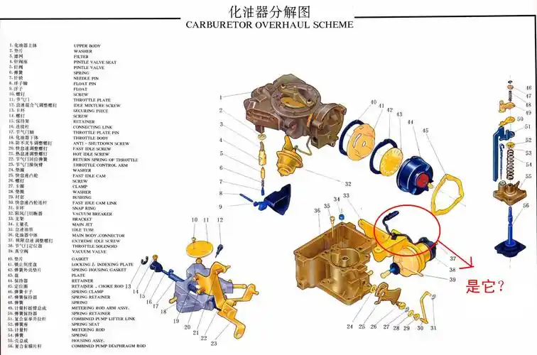 [求助]化油器问题请xd们指教