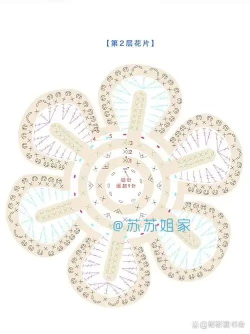 钩织牡丹花附图解 钩织牡丹花,富贵花开 家居瓶插花抱抱桶年宵花必备