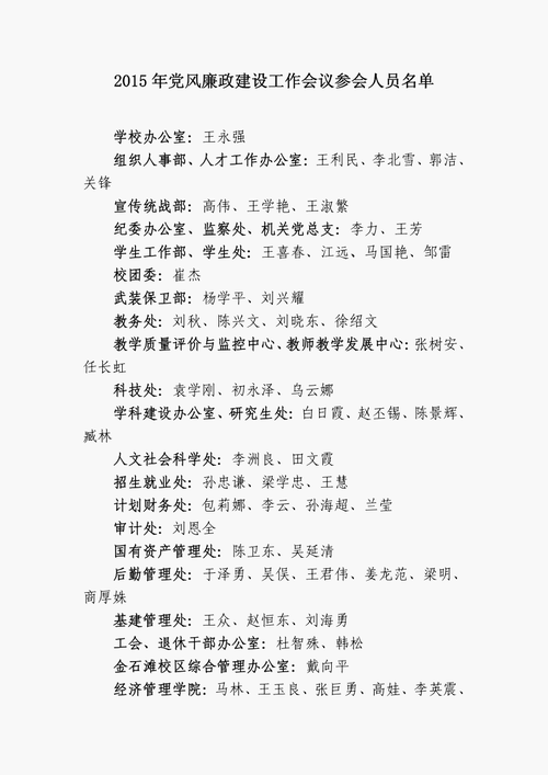 2015年党风廉政建设工作会议参会人员名单