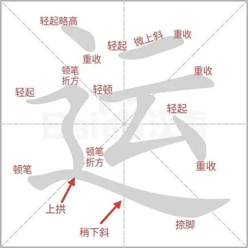 少儿书法启蒙:"运"字的书写示范