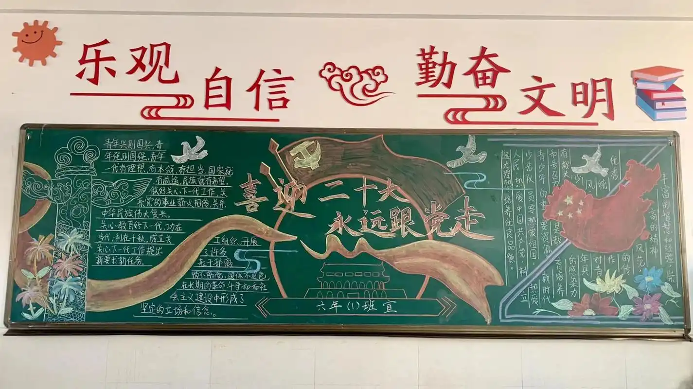 喜迎二十大,永远跟党走黑板报
