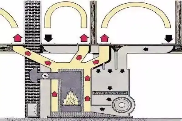 农村柴火灶图纸