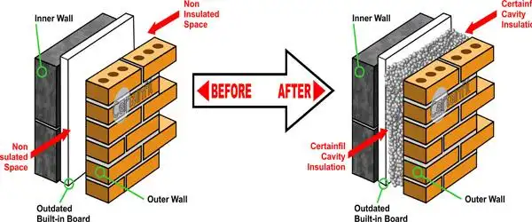 certainfil cavity insulation limited
