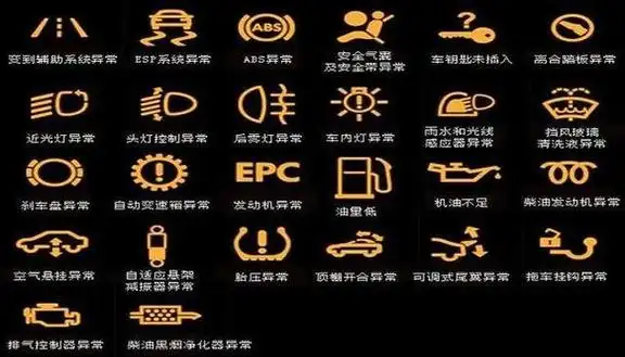 福田仪表盘svs福田仪表盘故障灯图解