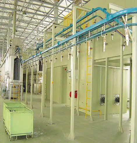 涂装生产线