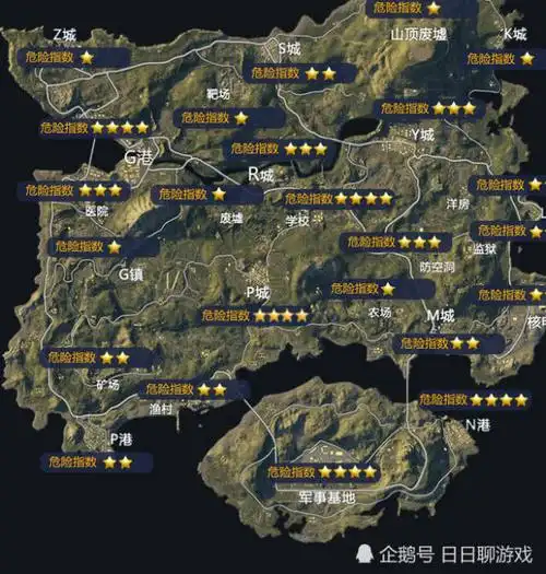 干货:《刺激战场》海岛地图全面分析,跳哪里一看便知!建议收藏