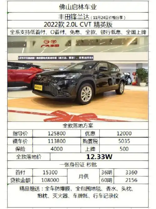 丰田锋兰达最新落地价