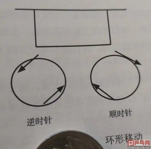 双打的站位与走位【乒乓网】