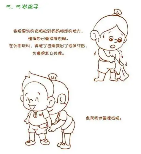 幼儿自己换衣服简笔画 简笔画图片大全-蒲城教育文学网