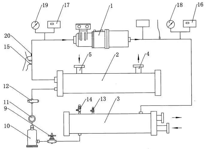 大容量多机头螺杆式冷水机组