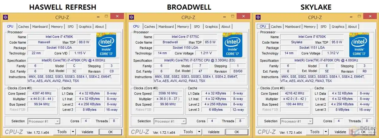 intel六代酷睿i76700k全球首发评测