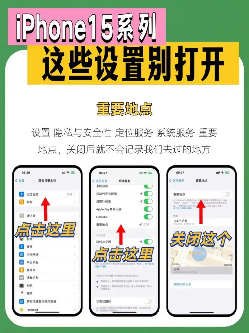 iphone15到手后一定要关闭的设置!