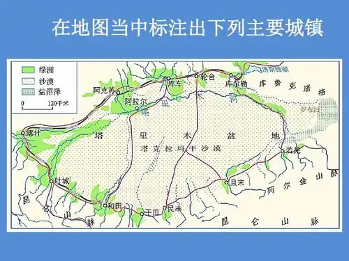 人教版八年级地理下册《8.2 干旱的宝地——塔里木盆地》课件ppt