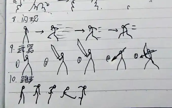 如何画好一个可以向同学装逼的手翻画(两千粉福利)动作分解教程