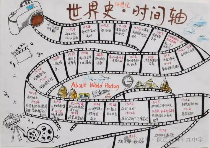 请看保定十九中历史学科特色活动!_时光_同学_中华民族