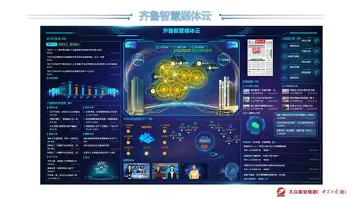 齐鲁智慧媒体云