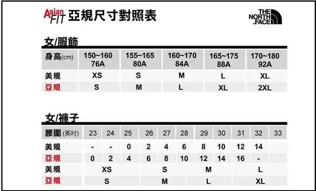 由于美国人的身材较亚洲人高大,所以衣服的尺码也要比中国尺码偏大