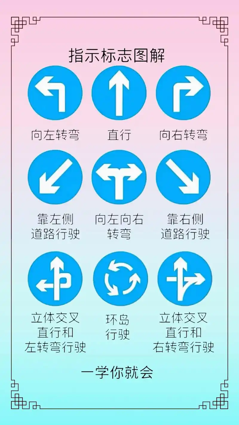 驾考科目一标志题口诀:黄色标志找注意;红.驾考科目一标志题口 - 抖音