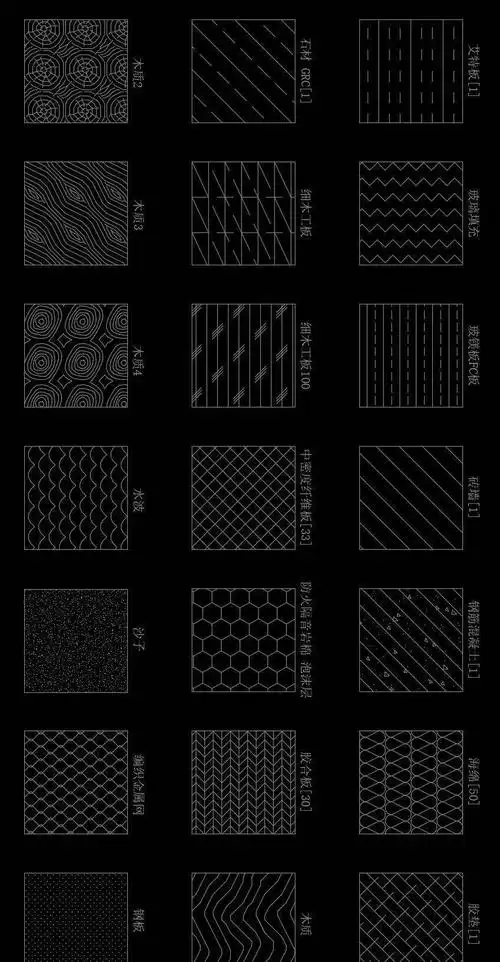 700个中文名cad填充图案请查收