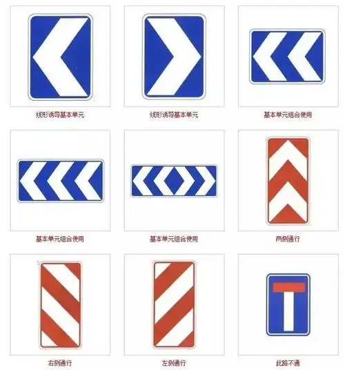 科一难点收藏!老司机这些标识您都认识吗?