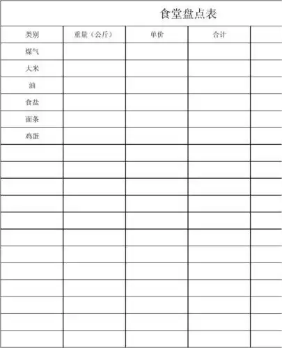 食堂盘点表