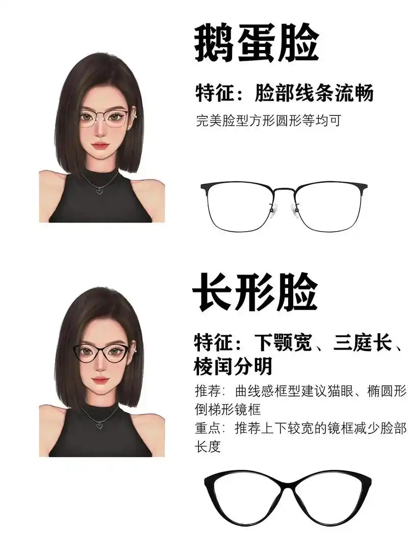 脸型选框秘籍6015迅速找到适合你的眼镜97||嗨,小伙伴们00!